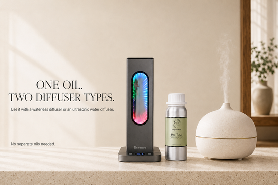 The Ultimate Guide to Choosing the Right Diffuser Oil for Every Room